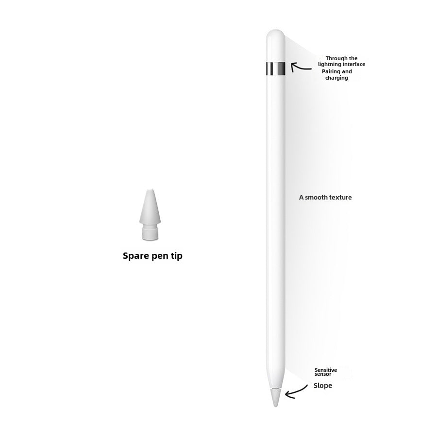 Apple Pencil Alternative Stylus for iPad (1st & 2nd Gen Compatible)